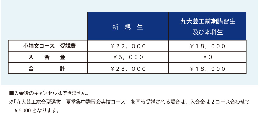 受講料